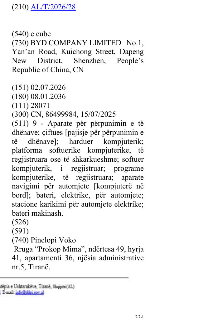 Zëri i markës e cube në buletin