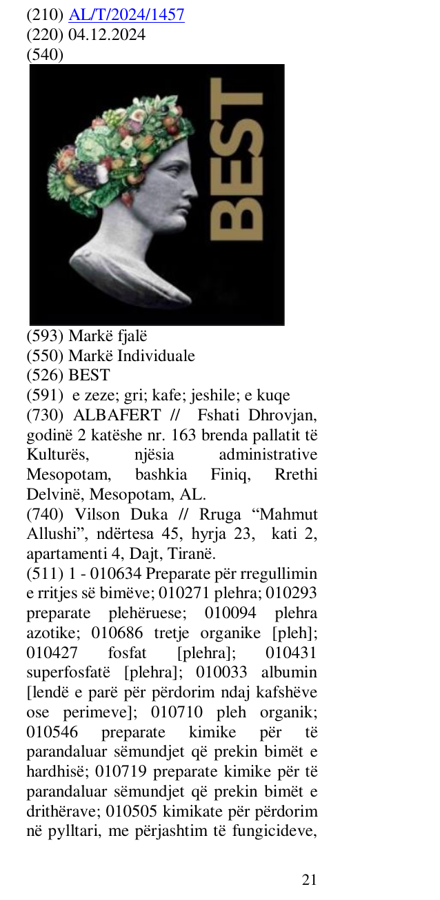 Zëri i markës BEST në buletin