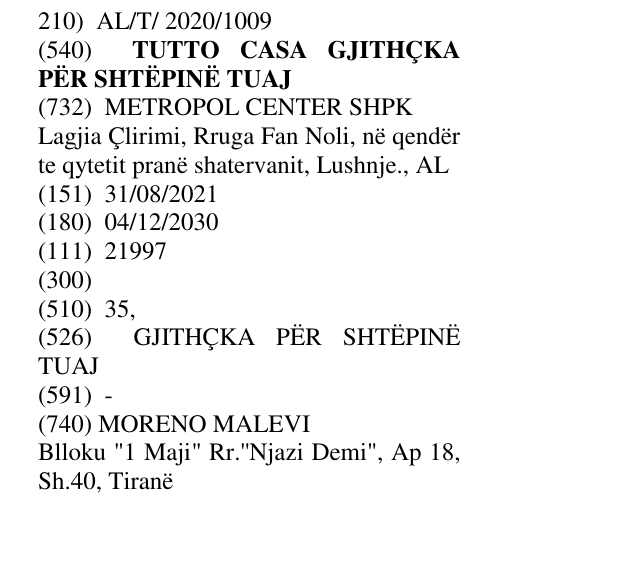 Zëri i markës TUTTO CASA GJITHÇKA PËR SHTËPINË TUAJ në buletin
