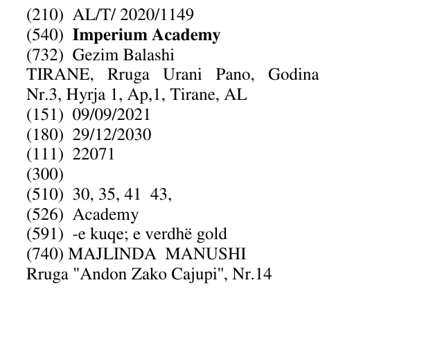 Zëri i markës Imperium Academy në buletin