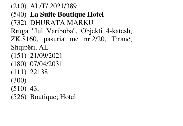 Zëri i markës La Suite Boutique Hotel në buletin