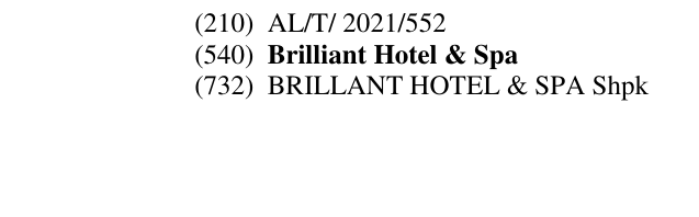 Zëri i markës Brilliant Hotel & Spa në buletin