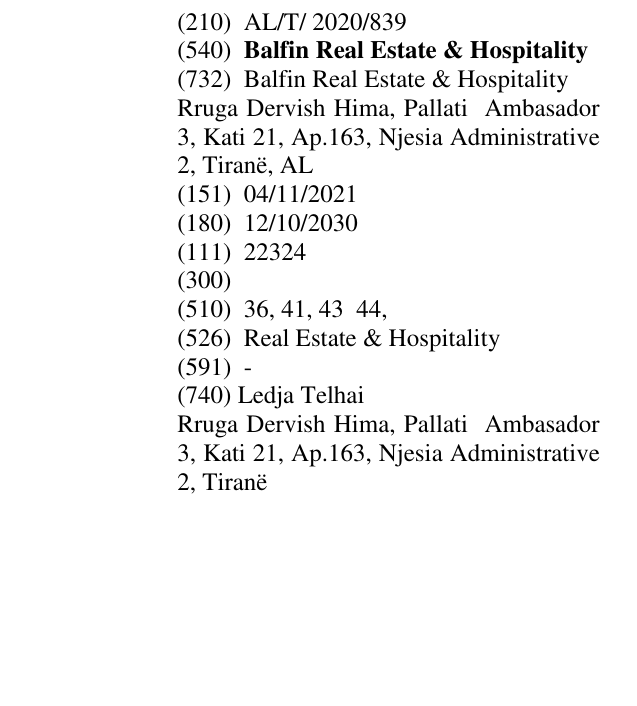 Zëri i markës Balfin Real Estate & Hospitality në buletin