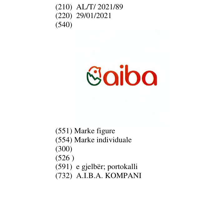 Zëri i markës aiba në buletin