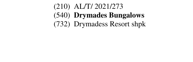 Zëri i markës Drymades Bungalows në buletin