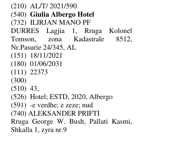 Zëri i markës Giulia Albergo Hotel në buletin