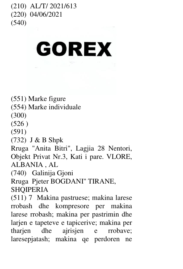 Zëri i markës GOREX në buletin