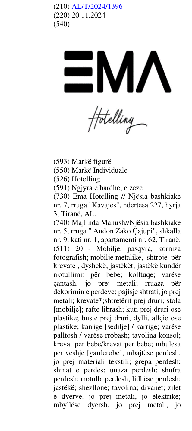Zëri i markës Hotelling. në buletin