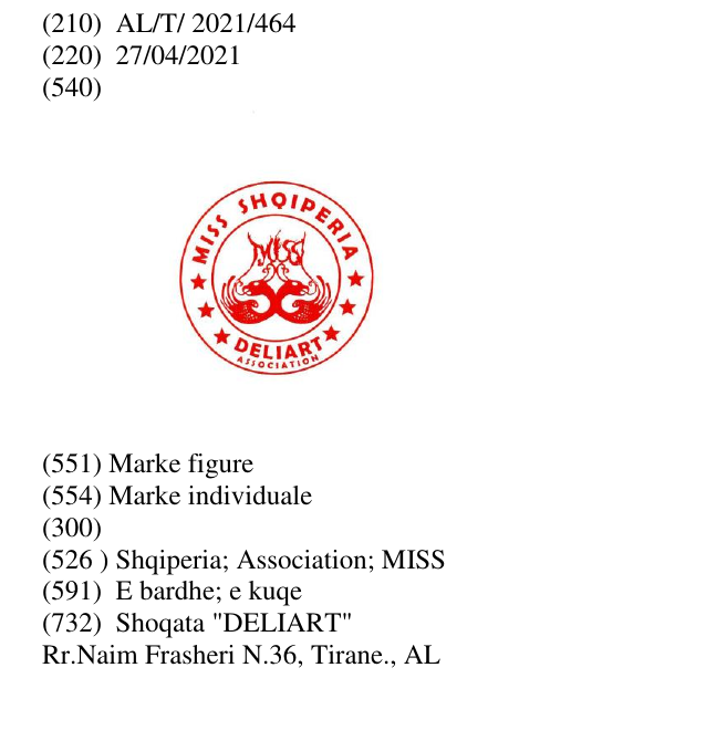 Zëri i markës Shqiperia; Association; MISS në buletin