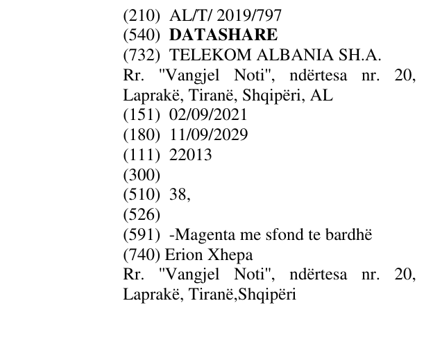 Zëri i markës DATASHARE në buletin