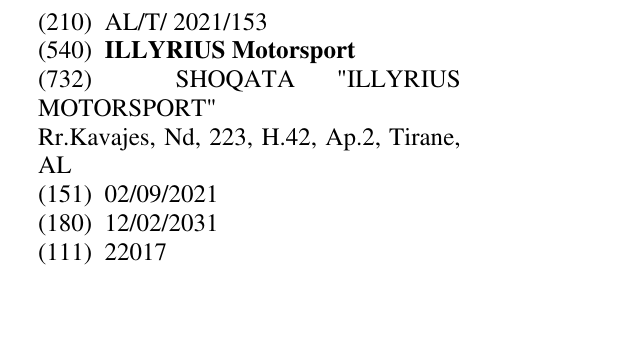 Zëri i markës ILLYRIUS Motorsport në buletin