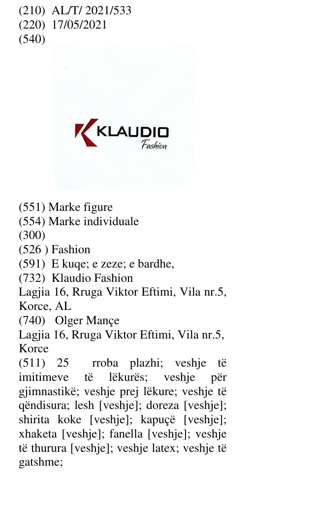 Zëri i markës Fashion në buletin
