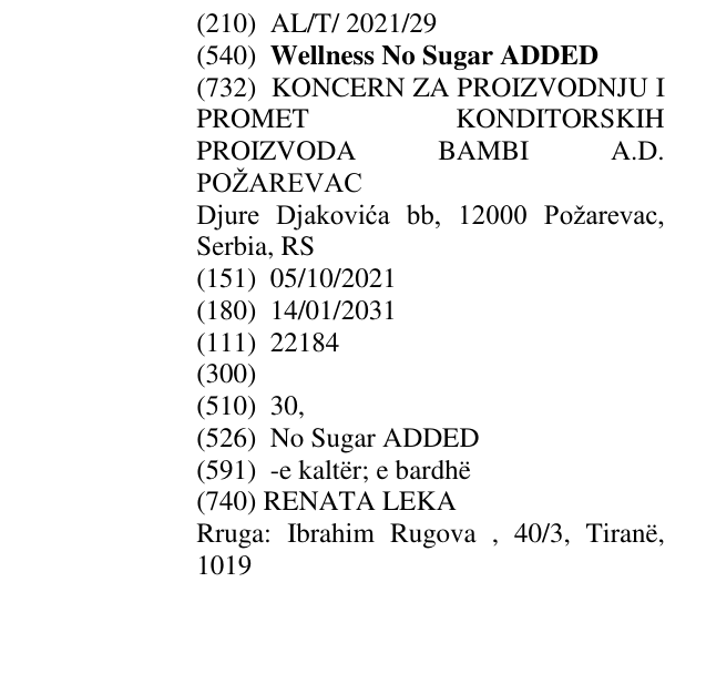 Zëri i markës Wellness No Sugar ADDED në buletin