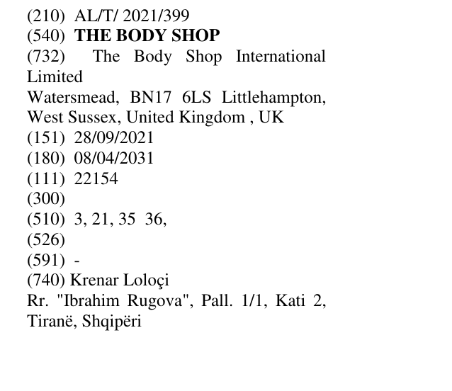 Zëri i markës THE BODY SHOP në buletin