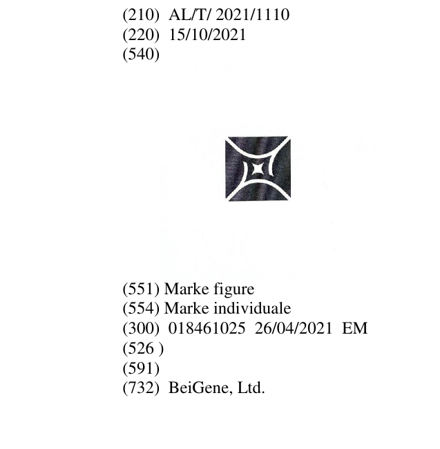 Zëri i markës AL/T/2021/1110 në buletin