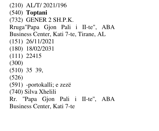 Zëri i markës Toptani në buletin