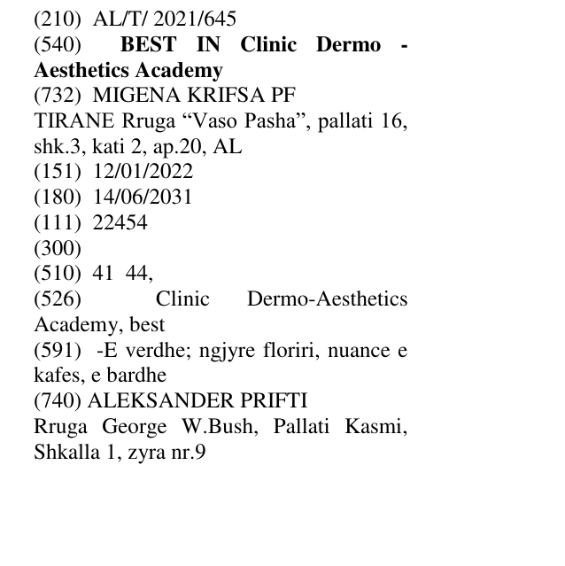 Zëri i markës BEST IN Clinic Dermo - Aesthetics Academy në buletin