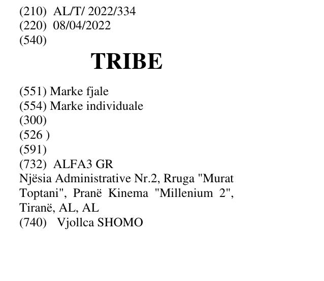 Zëri i markës TRIBE në buletin