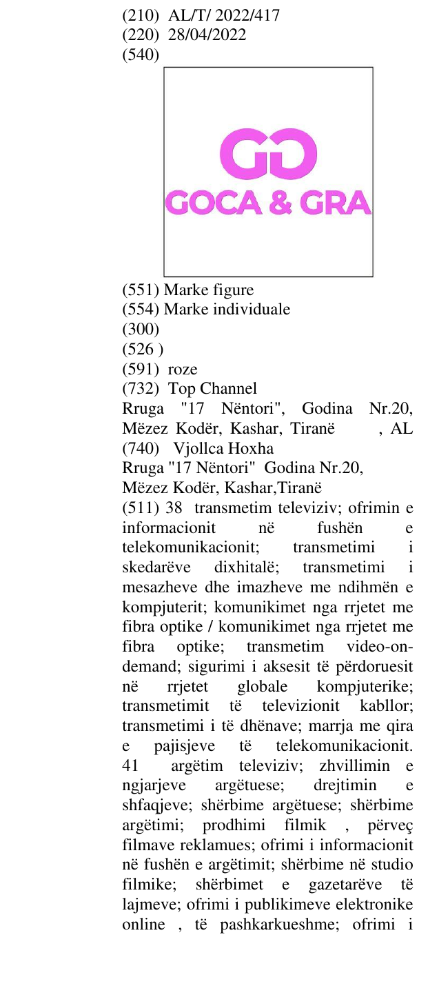 Zëri i markës GOCA & GRA në buletin