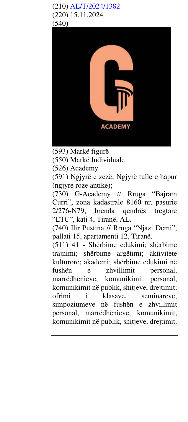 Zëri i markës Academy në buletin