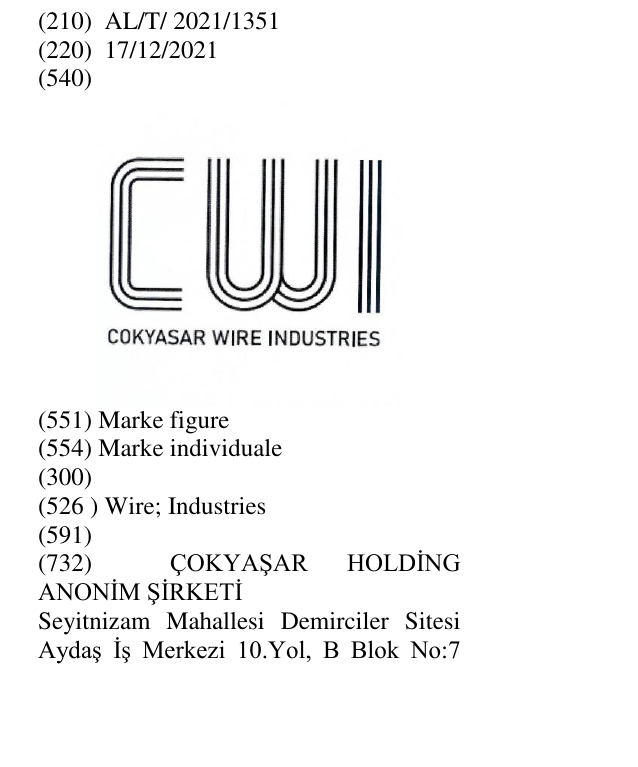 Zëri i markës Wire; Industries në buletin