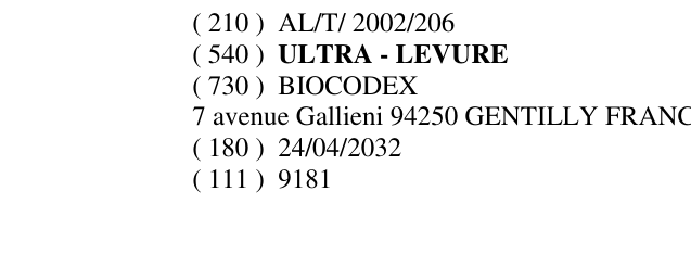 Zëri i markës ULTRA - LEVURE në buletin