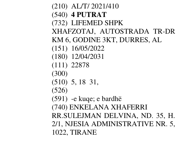 Zëri i markës 4 PUTRAT në buletin