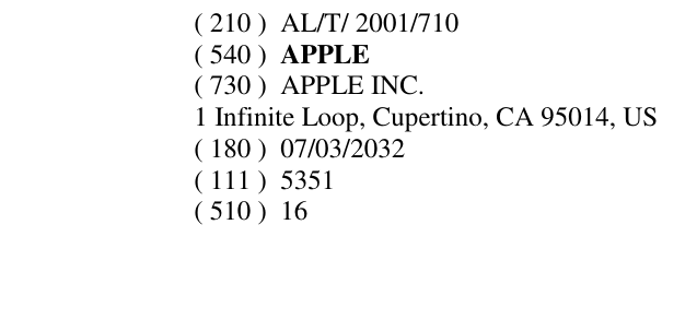 Zëri i markës APPLE në buletin