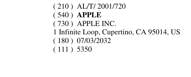 Zëri i markës APPLE në buletin