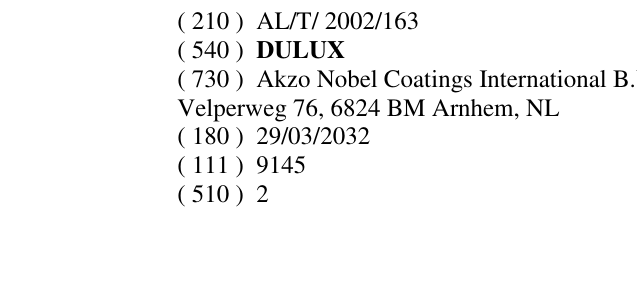 Zëri i markës DULUX në buletin