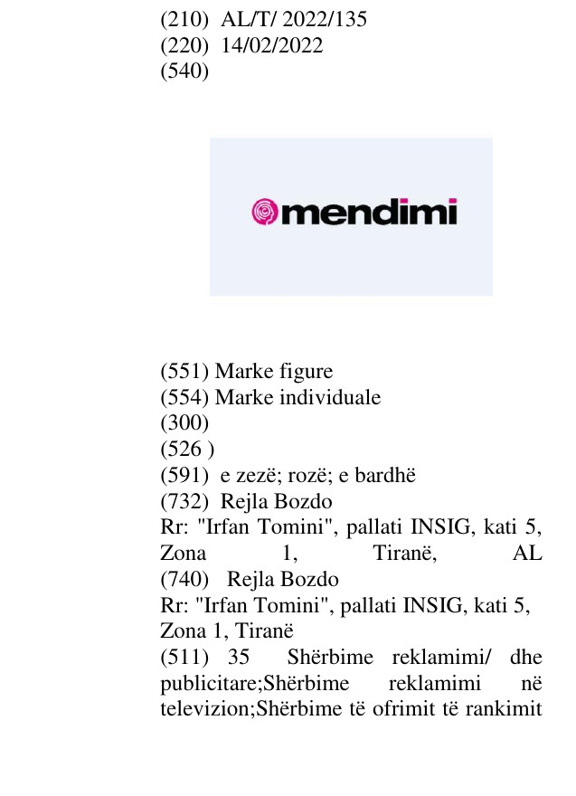 Zëri i markës mendimi në buletin
