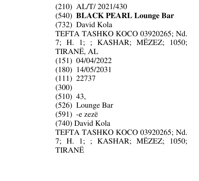 Zëri i markës BLACK PEARL Lounge Bar në buletin