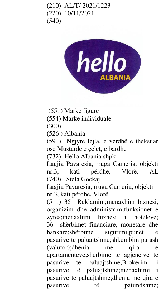 Zëri i markës Albania në buletin