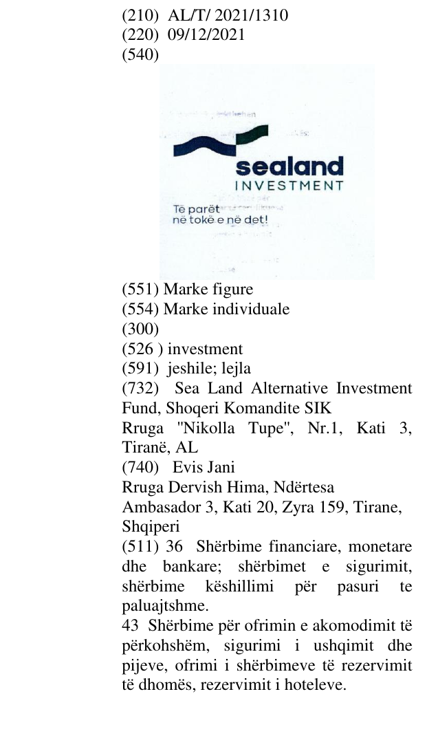 Zëri i markës investment në buletin