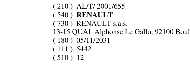 Zëri i markës RENAULT në buletin