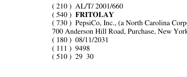 Zëri i markës FRITOLAY në buletin