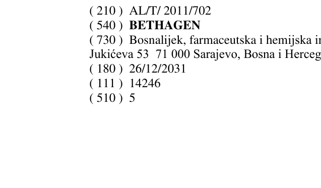 Zëri i markës BETHAGEN në buletin