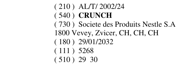 Zëri i markës CRUNCH në buletin