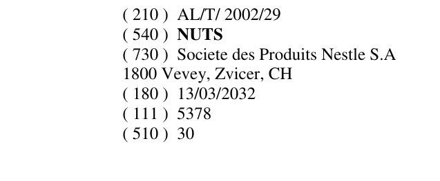 Zëri i markës NUTS në buletin