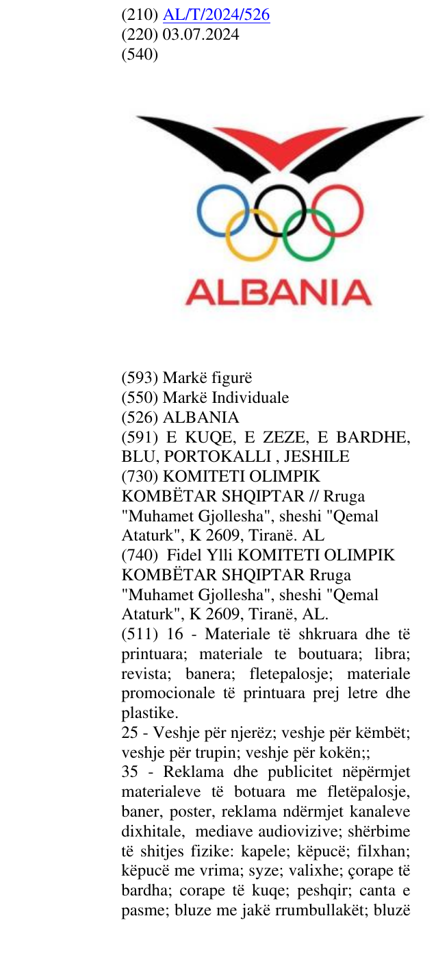 Zëri i markës ALBANIA në buletin