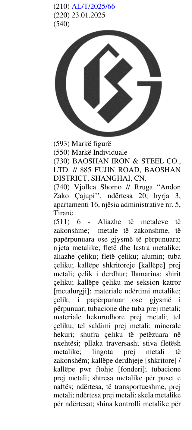 Zëri i markës AL/T/2025/66 në buletin