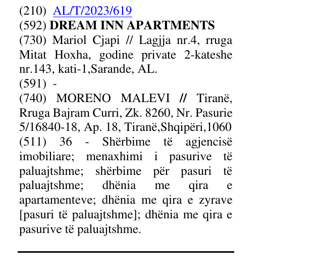 Zëri i markës DREAM INN APARTMENTS në buletin