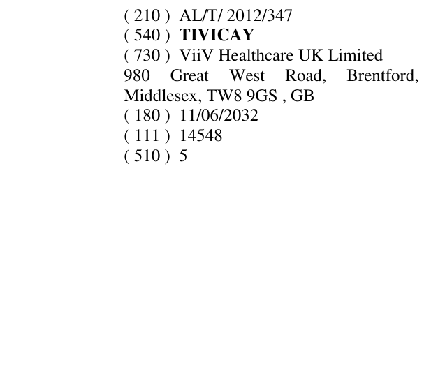 The entry of the trademark TIVICAY in the bulletin