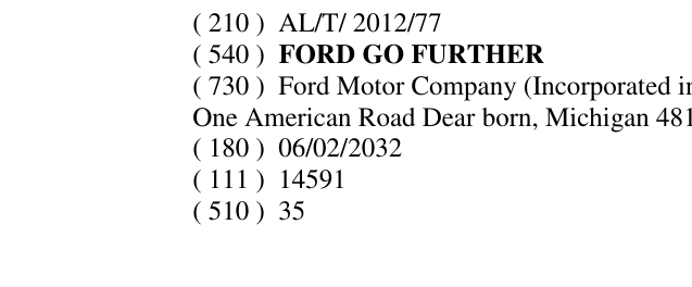 Zëri i markës FORD GO FURTHER në buletin