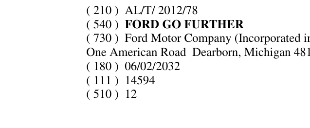 Zëri i markës FORD GO FURTHER në buletin