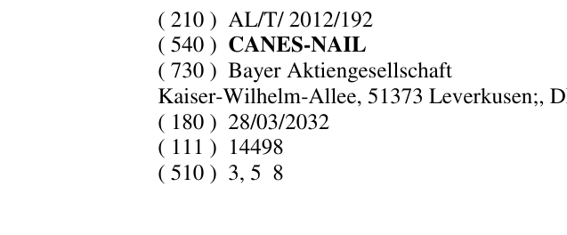 Zëri i markës CANES-NAIL në buletin