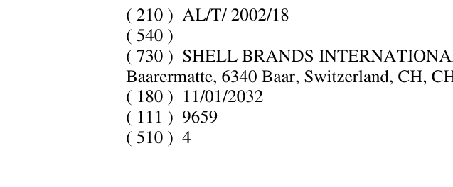 Zëri i markës AL/T/2002/18 në buletin