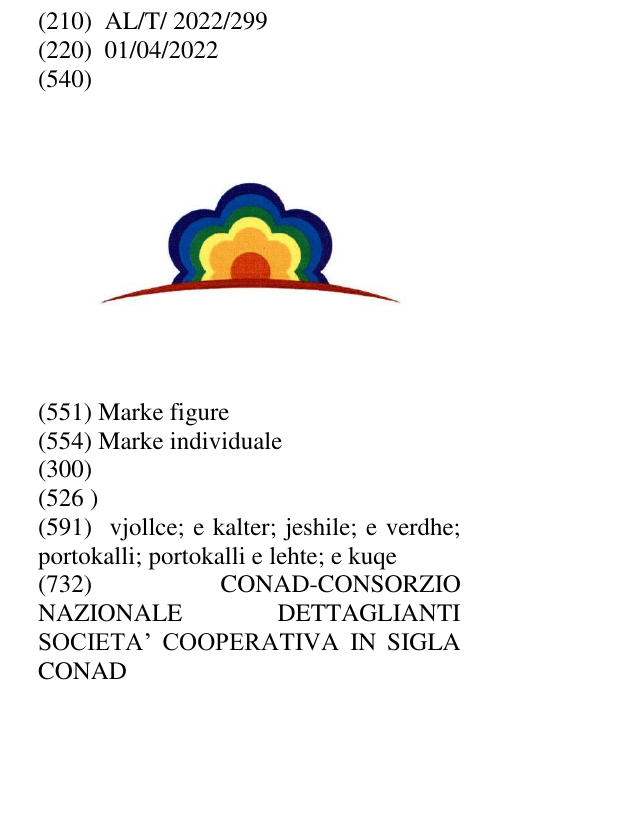 Zëri i markës AL/T/2022/299 në buletin