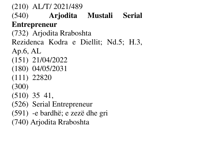 Zëri i markës Arjodita Mustali Serial Entrepreneur në buletin