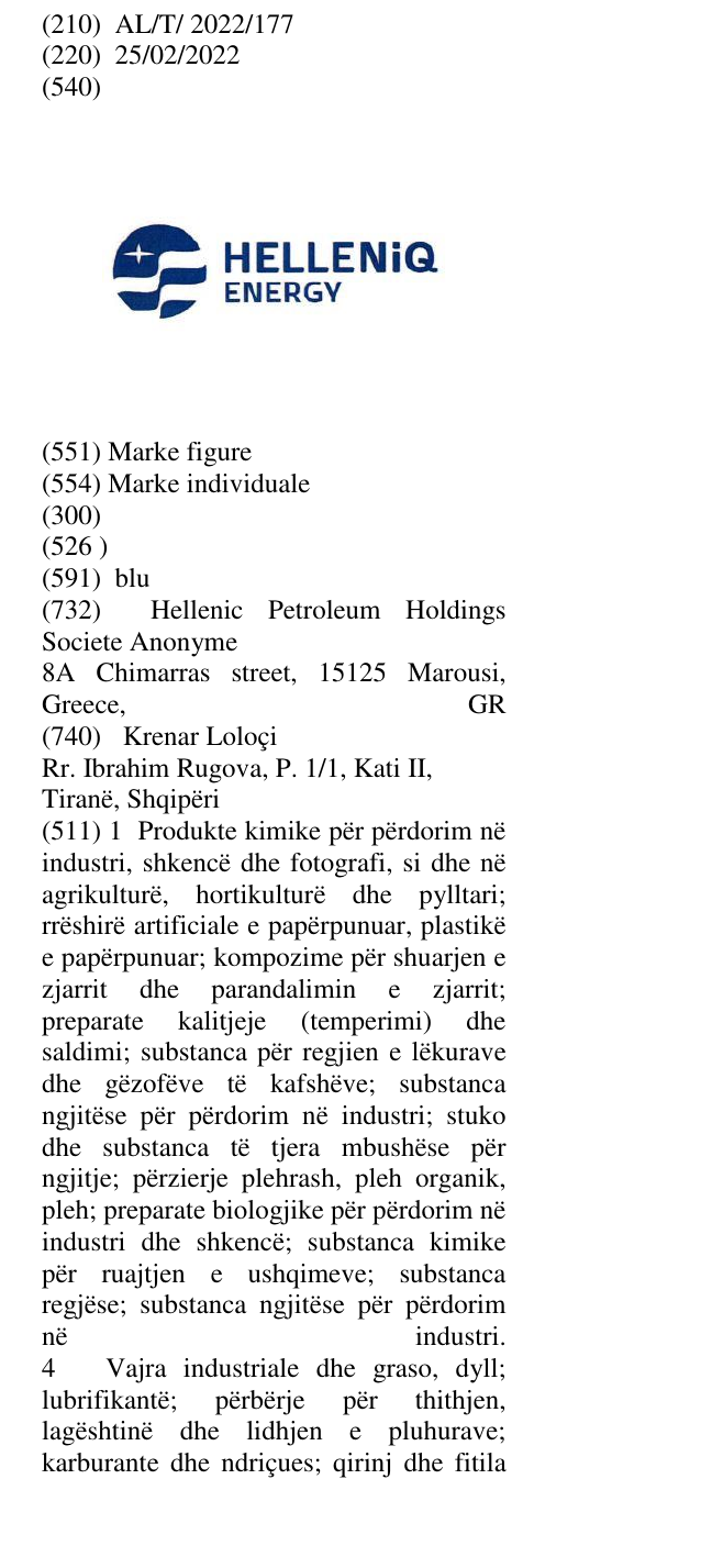 Zëri i markës HELLENiQ ENERGY në buletin